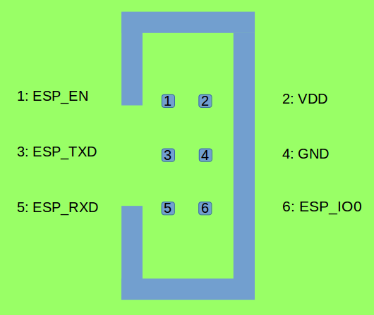 esp prog, programming interface
